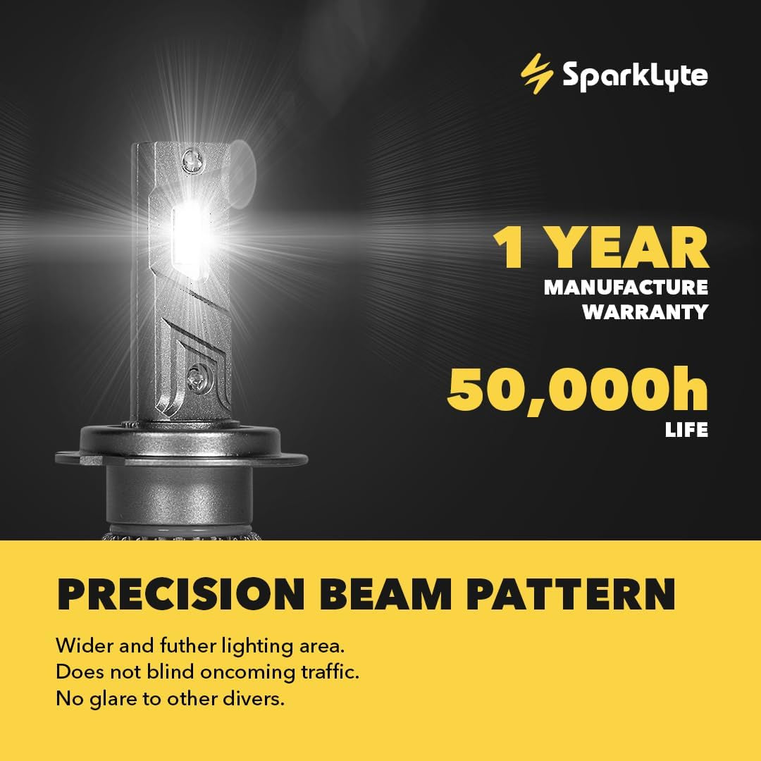 Sparklyte LED Bulbs